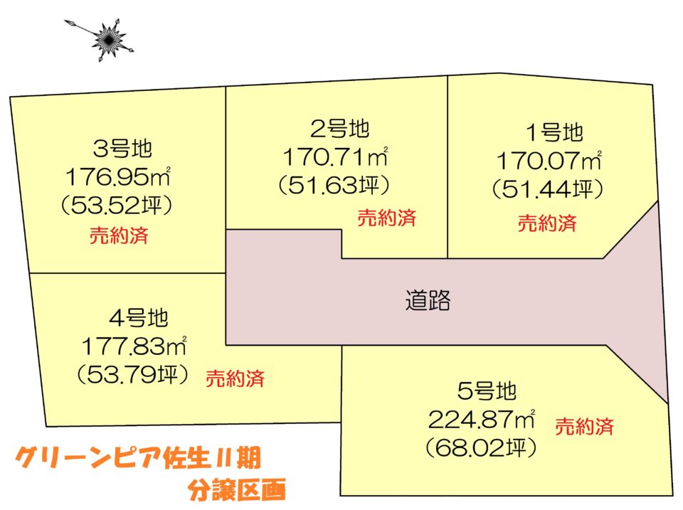 グリーンピア佐生Ⅱ期(さそ2)